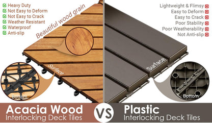 🍂 Transform Your Patio with Solid Acacia Wood Interlocking Tiles – Durable & Chic! 🌟