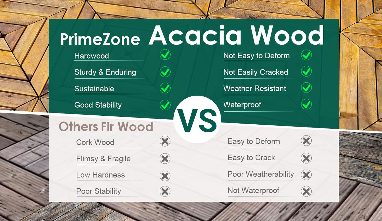 🍂 Transform Your Patio with Solid Acacia Wood Interlocking Tiles – Durable & Chic! 🌟